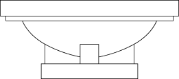 planter